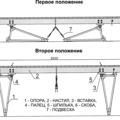 Подмости каменщика (ПК)