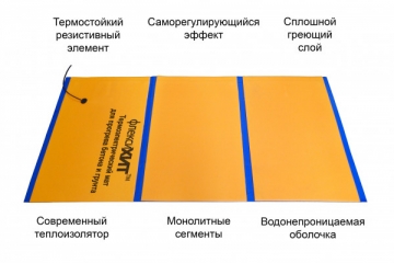 Термоэлектроматы для прогрева бетона от напряжения 220В Флексихит размер 0,4*3,0м - 1,2м2