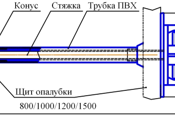 Фиксатор "Конус" диаметр 22 мм